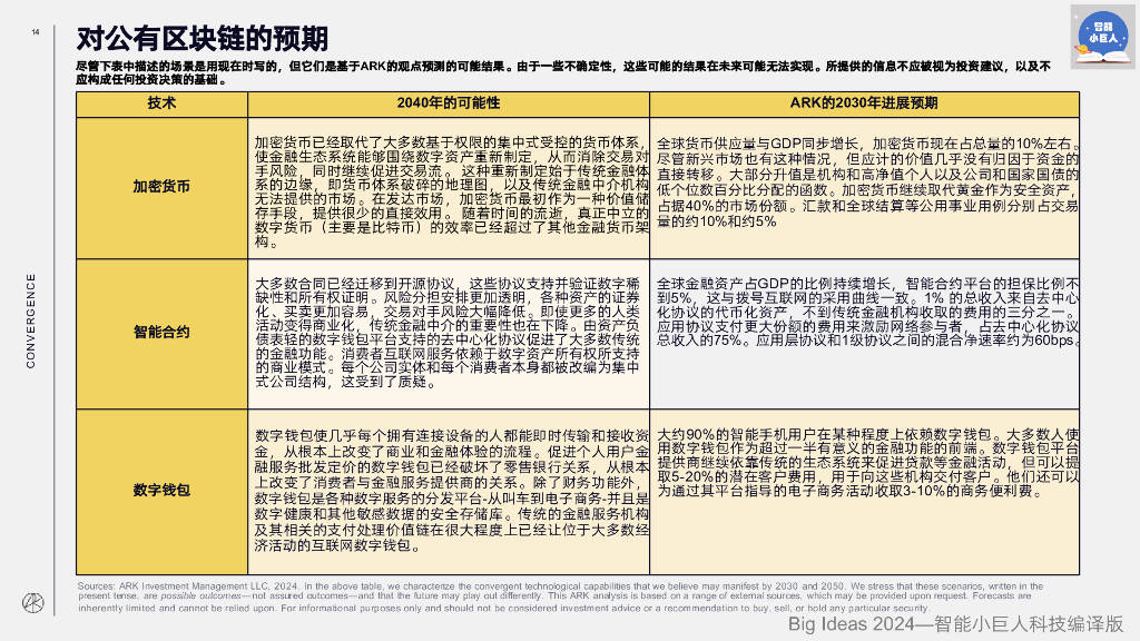 六合资料,时代变革评估_PHM27.383娱乐版