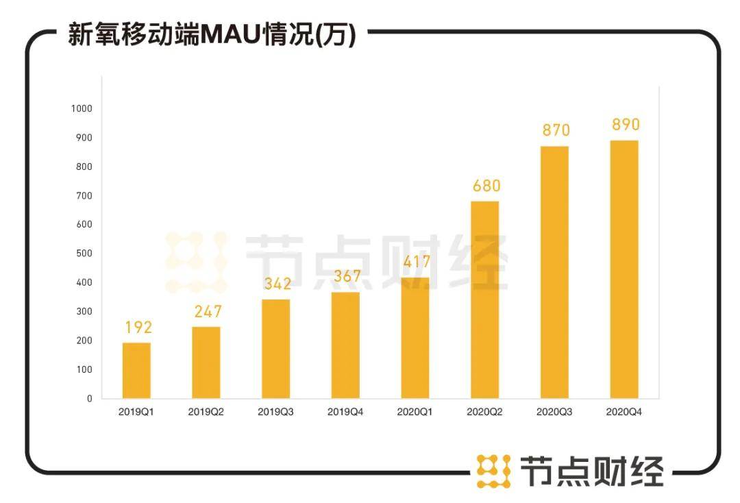 第1549页