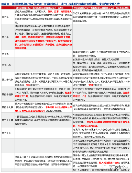 新澳利澳门开奖历史结果,定性解析明确评估_MIS27.388家庭版