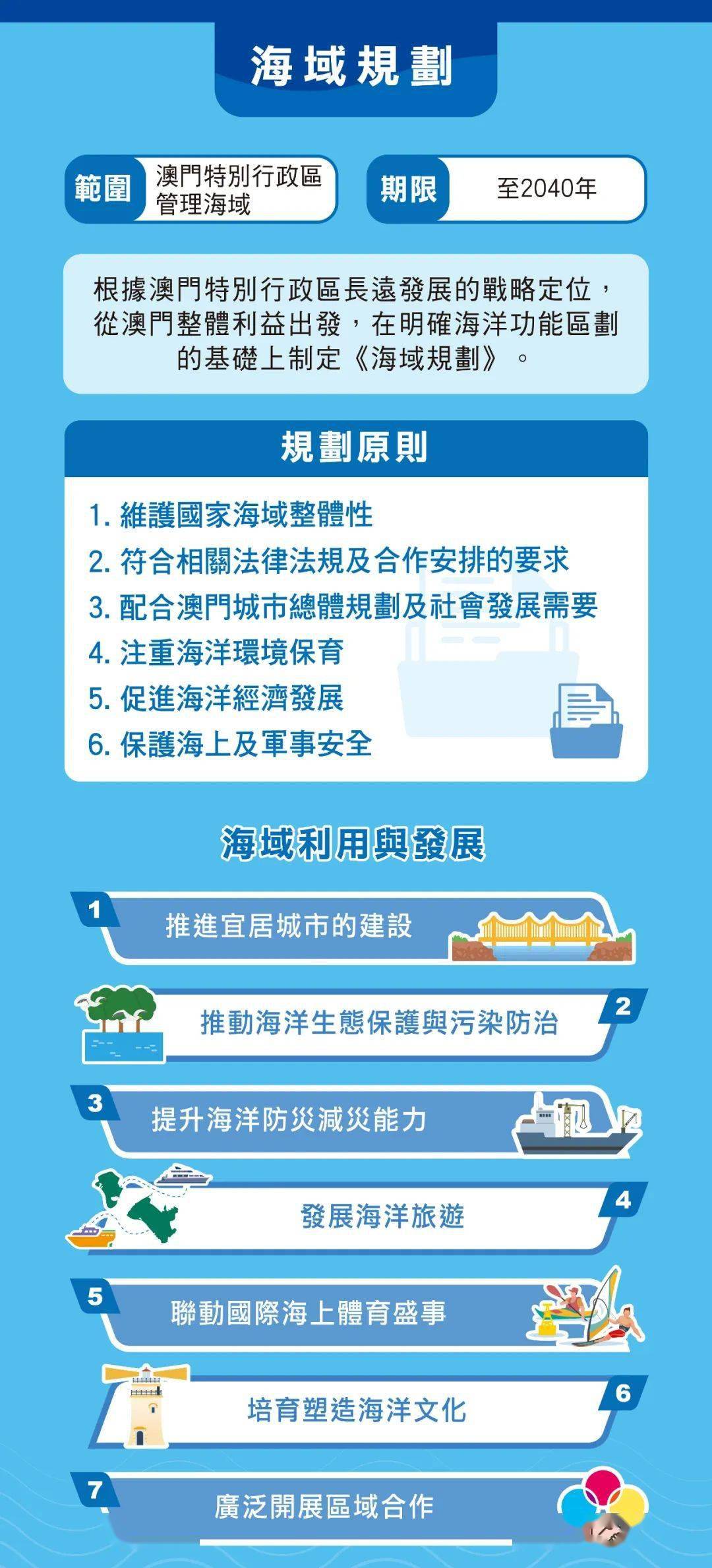 202I澳门全年免费资料,实时异文说明法_GUC27.919高效版