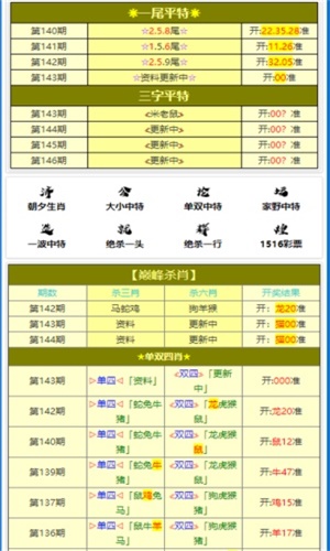 最准一肖一码一一香港澳王一王,精准分析实践_XNU27.522快捷版
