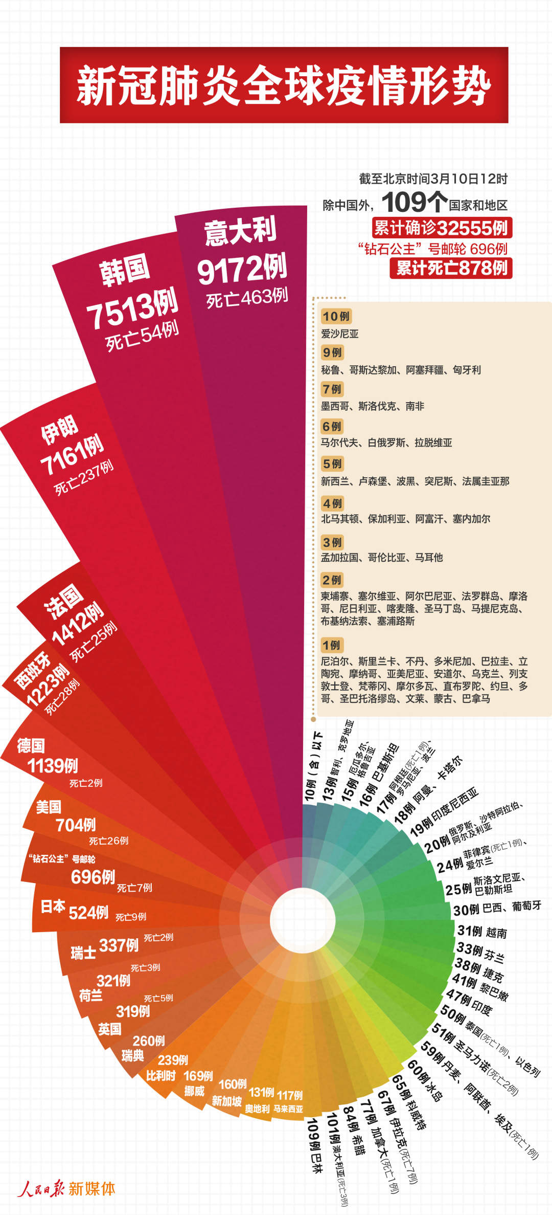 2024新澳精准资料免费提供网站,科学数据解读分析_RWW27.124程序版