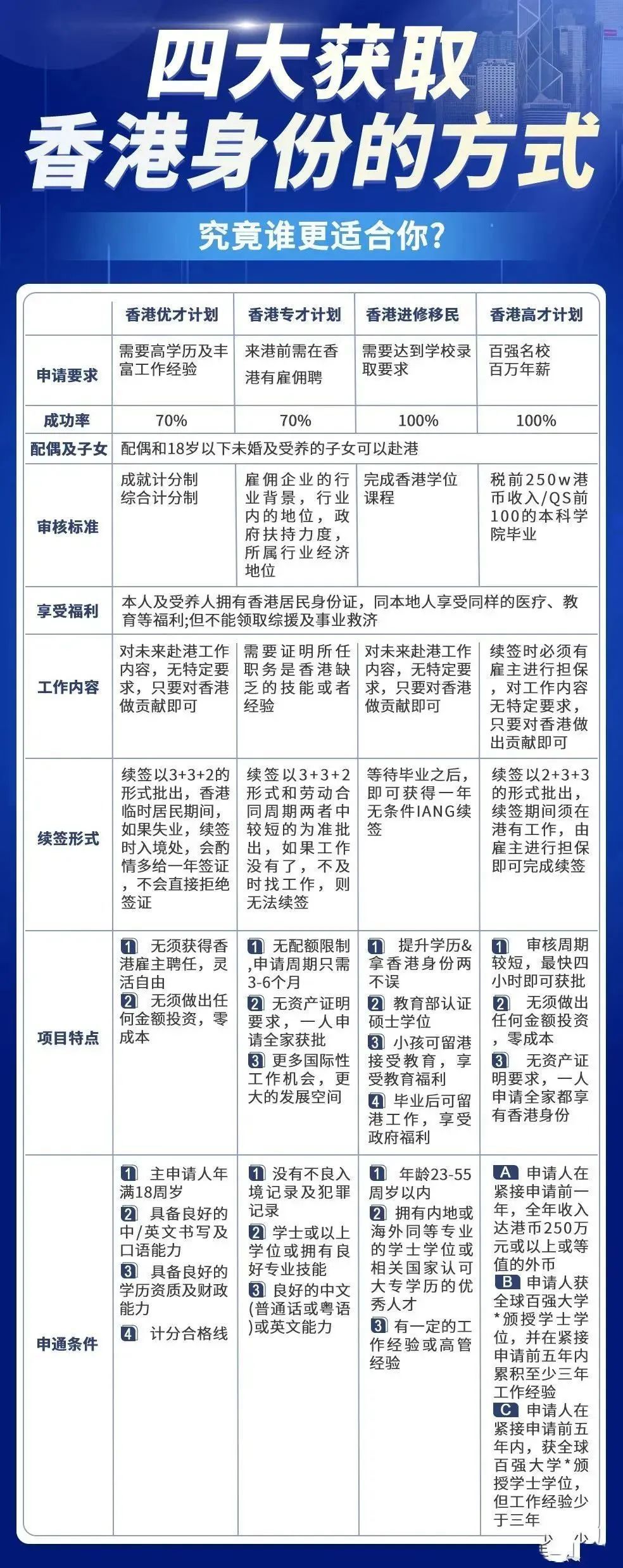 香港精准资料期期中,灵活性执行方案_FJV27.132稀缺版