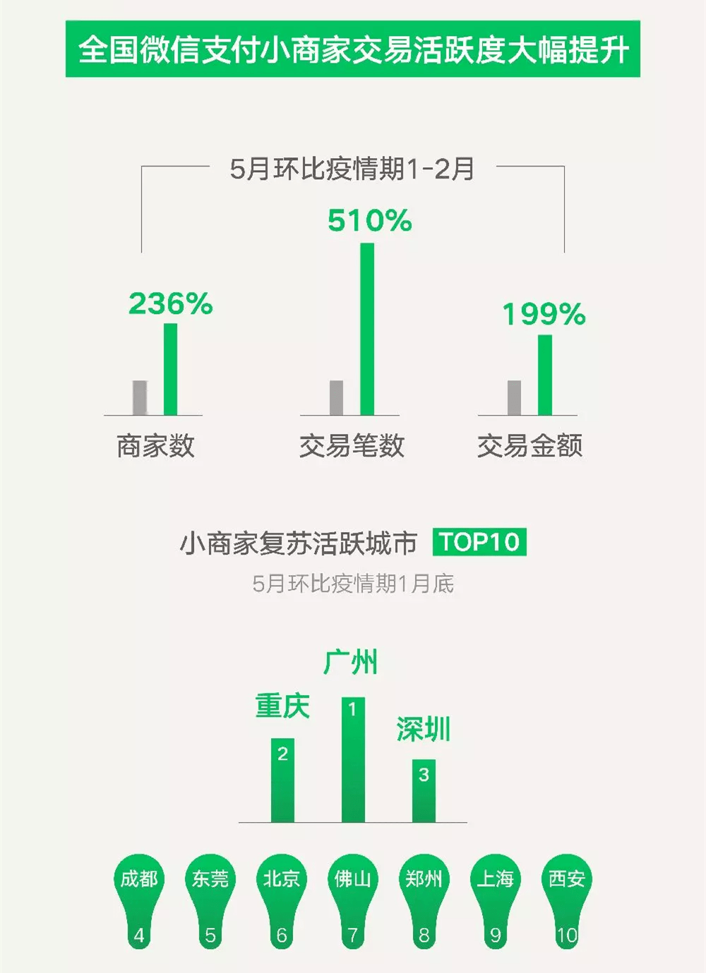 新澳资料免费长期公开24码,科学数据解读分析_UFS27.168极速版