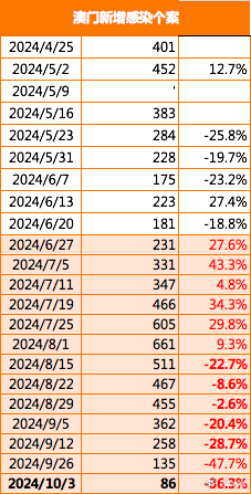 新澳门2024免费瓷料大全,深度研究解析_XIY27.872冒险版