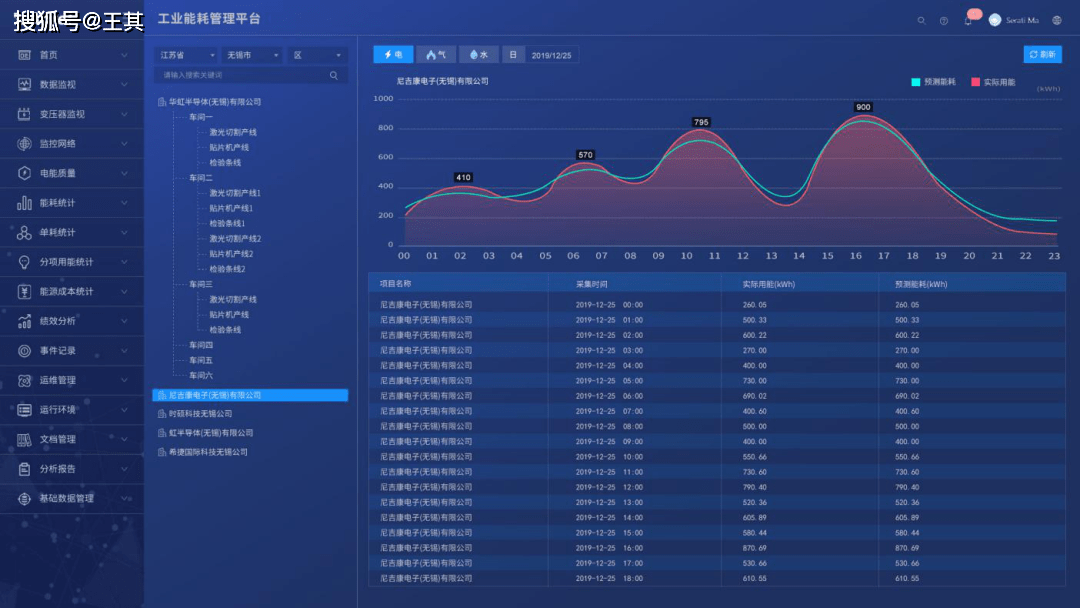 第1511页