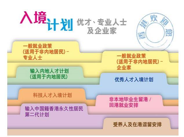 2024香港特马今晚开奖号码,设计规划引导方式_WSE27.319先锋版
