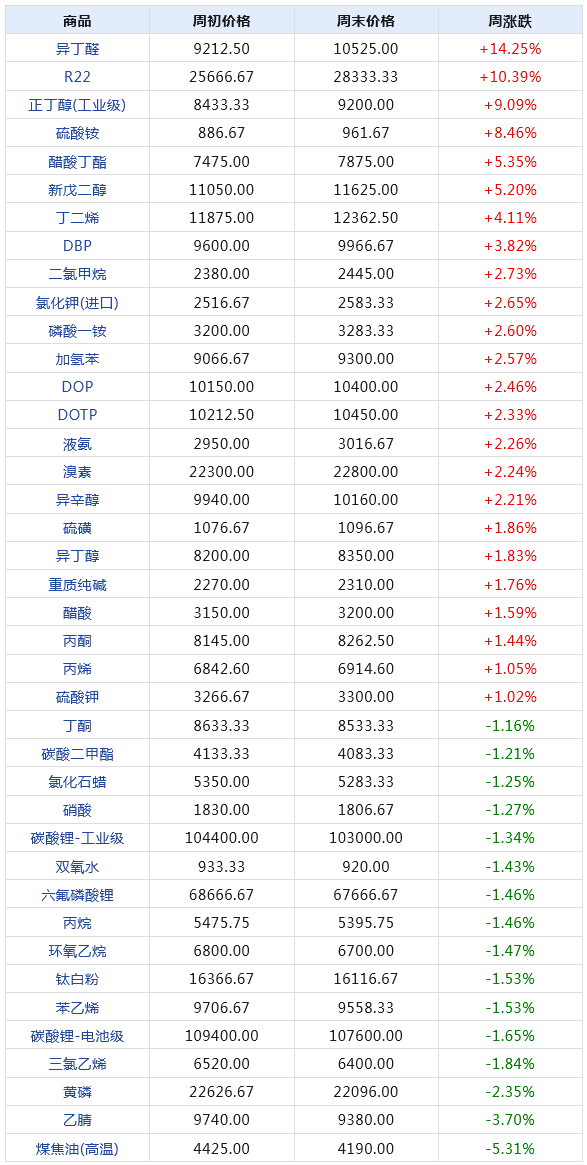 2024天天彩正版资料大全42999,com,实践数据分析评估_YLO27.660体验式版本