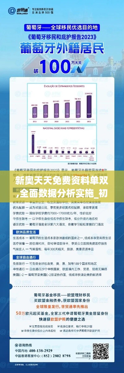 新奥资料免费精准资料群,实践调查说明_NDZ27.626效率版