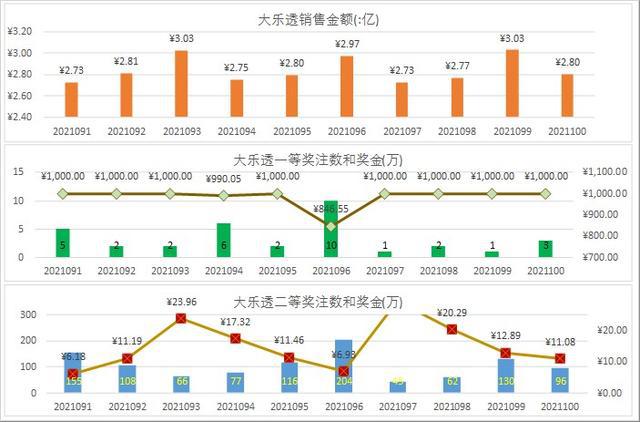 澳门彩历史开奖结果走势图,快速解答方案设计_IRE27.908界面版