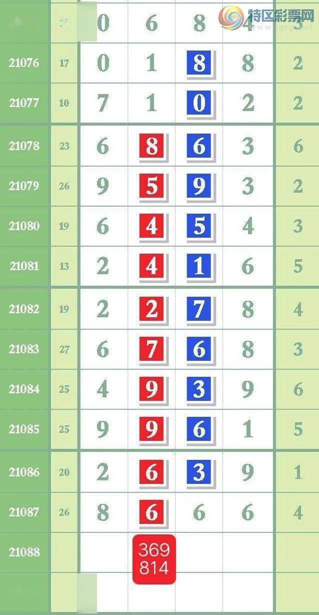 7777788888一肖一码,连贯性方法执行评估_LEZ27.650精致生活版