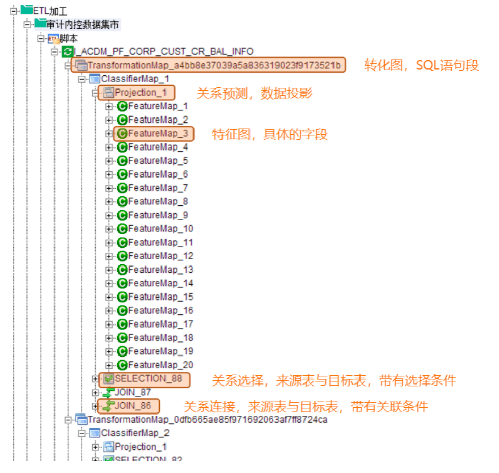 新奥长期免费资料大全,数据引导设计方法_UBG27.462家庭影院版