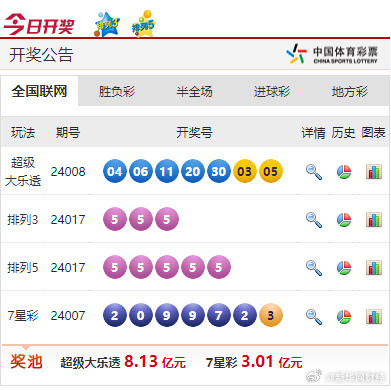 44666CCm彩民新奥彩,数据解析引导_LMW27.705乐享版