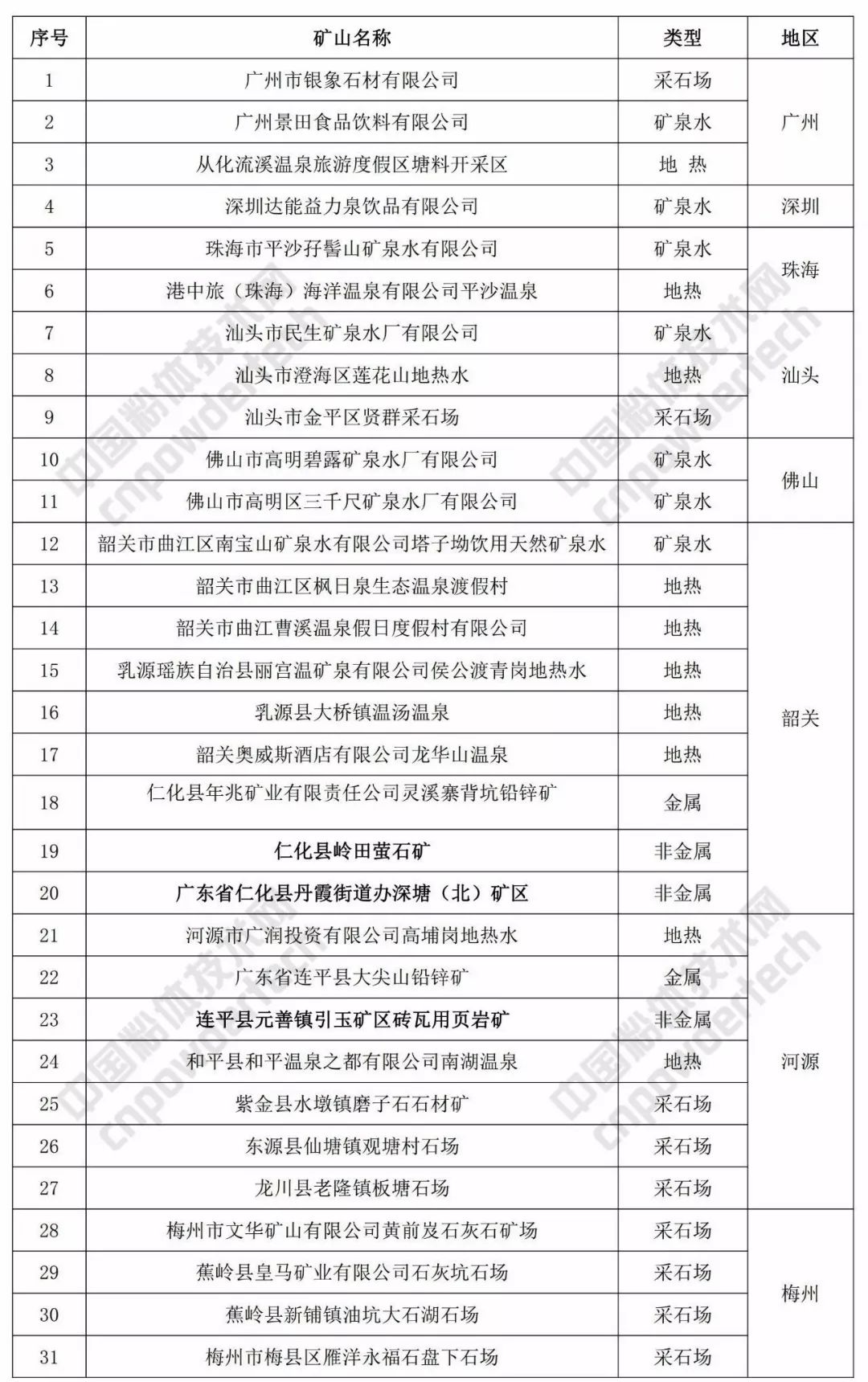 澳门最牛三肖三码生码,机制评估方案_AUP27.801影视版