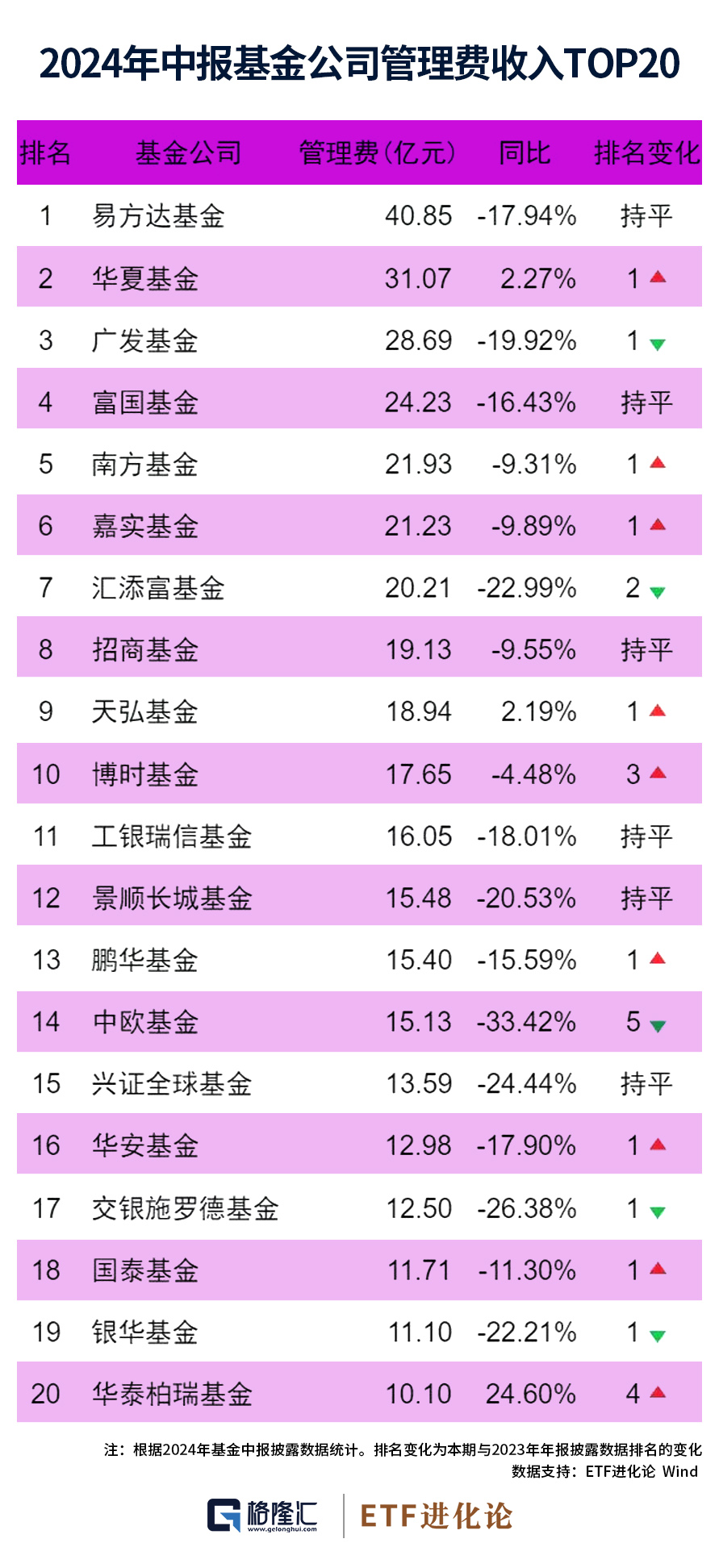 2024年正版免费资料最新版本,统计数据详解说明_VZW27.933沉浸版