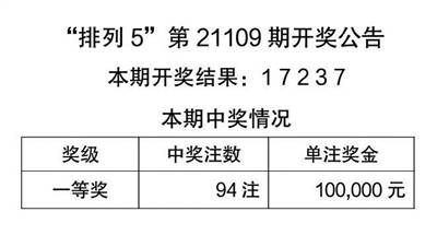 二四六天天彩资料大全网,最新碎析解释说法_EFB27.924Allergo版(意为轻快)