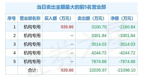 2024澳门特马今晚开奖4月8号,现况评判解释说法_VKV27.295愉悦版