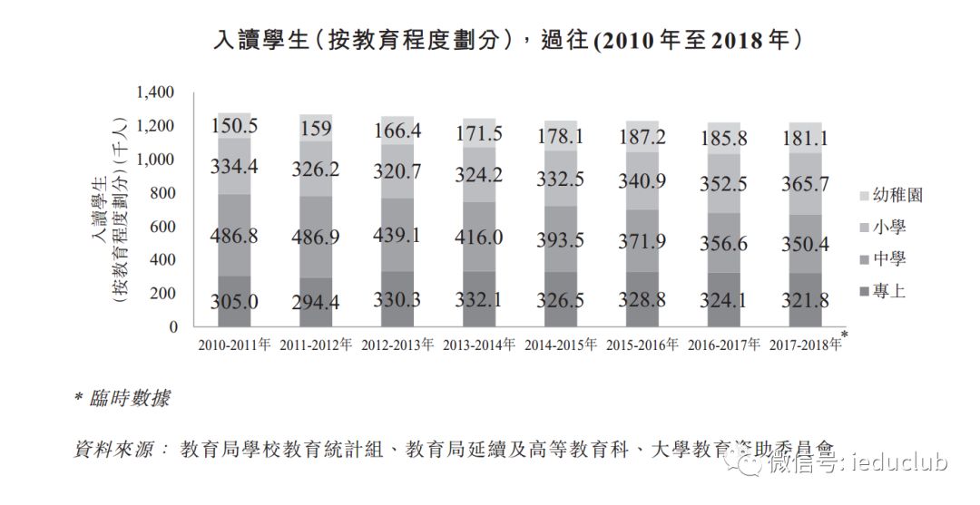 第1482页