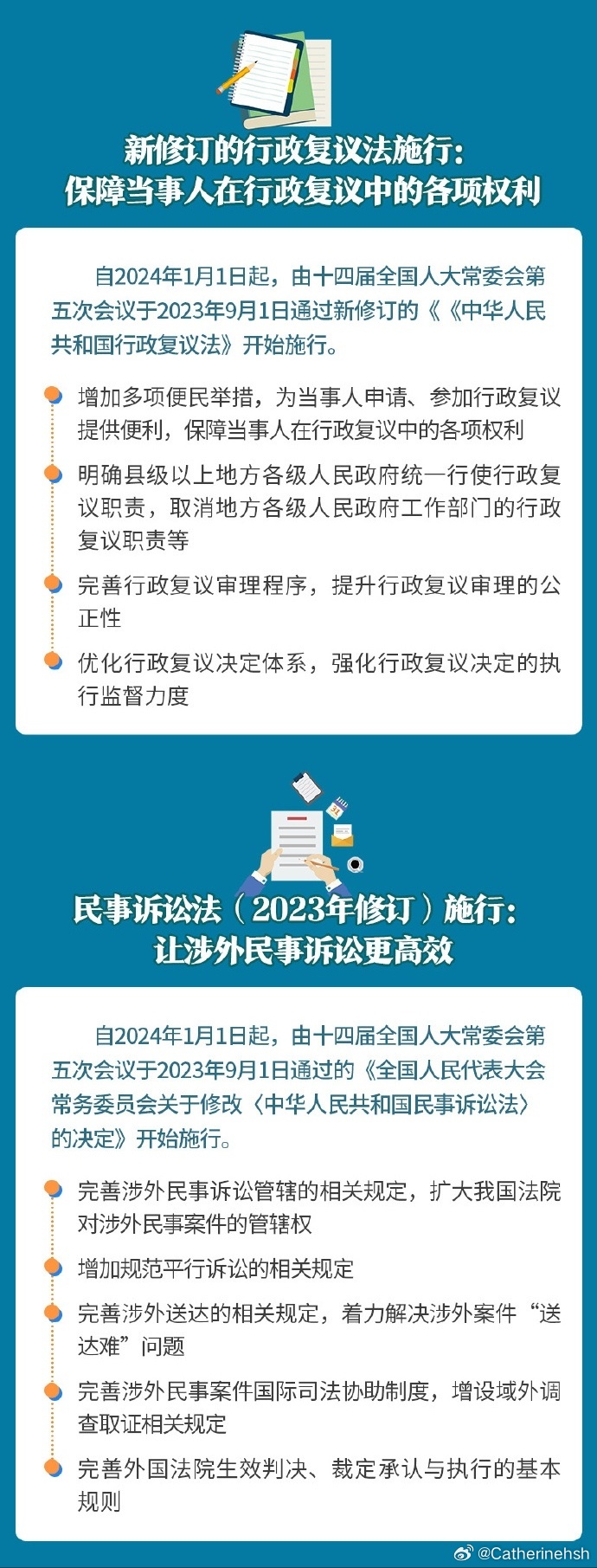 2024年新澳门天天开奖免费查询,社会责任法案实施_IRF27.674内容版