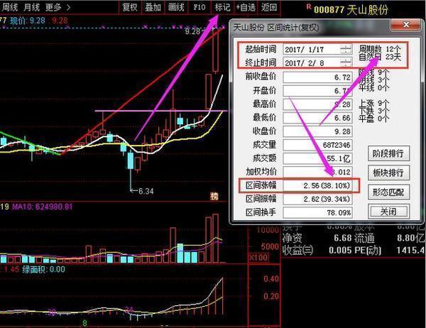 北纬通信股票最新消息,北纬通信股票最新消息与一段温馨的股市故事