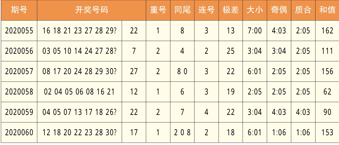2024年新澳门今晚开奖结果查询,综合计划评估_WZS81.467多维版