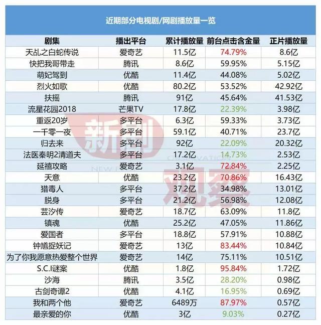 2024年新澳门天天开彩大全,实际调研解析_DTA81.772体验版