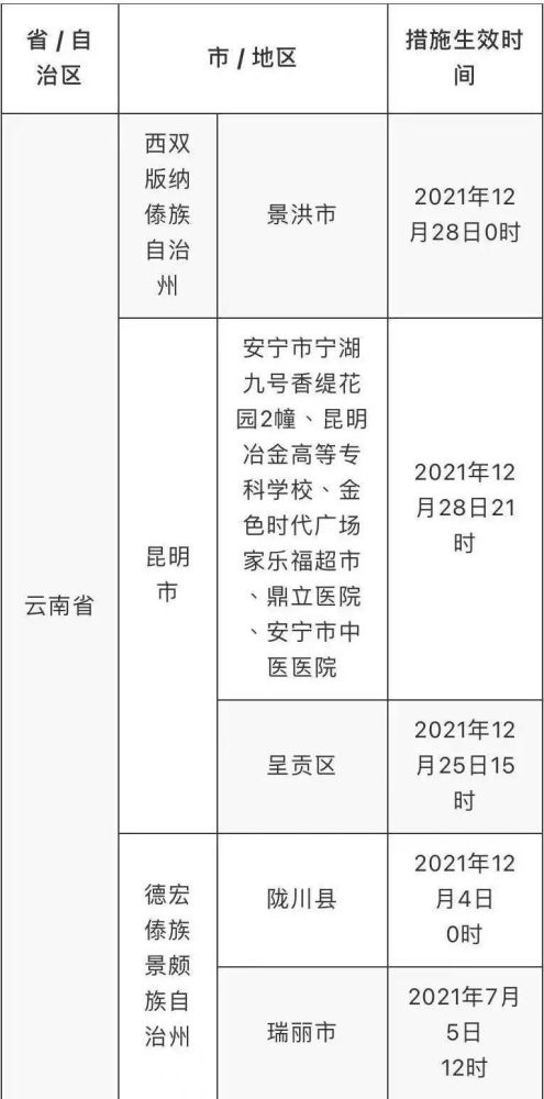新澳精准资料免费提供,释意性描述解_HXP81.779开放版