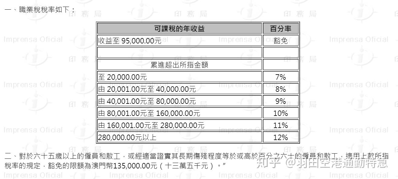 澳门精准一码发财使用方法,实际确凿数据解析统计_IED81.288原创性版