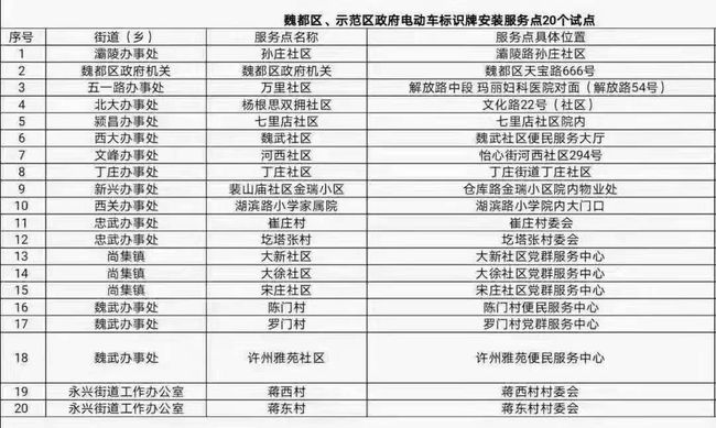 ww77766开奖结果最霸气二四六,快速解答方案实践_VSR81.969教育版