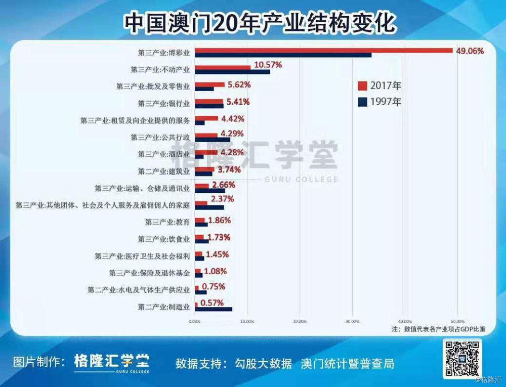 澳门最精准正最精准龙门蚕,现况评判解释说法_UNV81.395跨界版