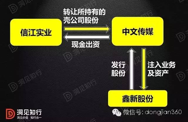 第1449页