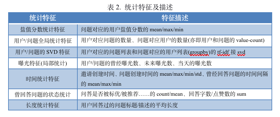 澳门天天彩免费精准资料查询,实地数据评估分析_VAM81.274高级版