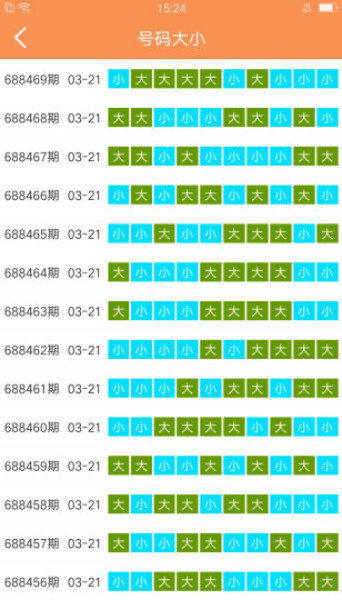 澳门六开彩天天开奖结果,平衡计划息法策略_GUM81.119收藏版
