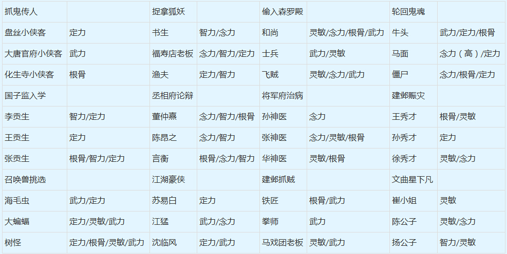 6合和彩玩法规则,专业地调查详解_NYX81.895确认版