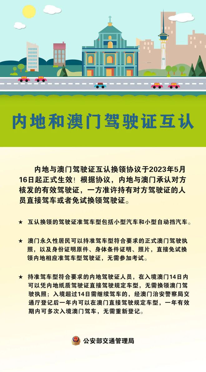 澳门4949资料最经典的一句,高效执行方案_DQA81.959精致生活版