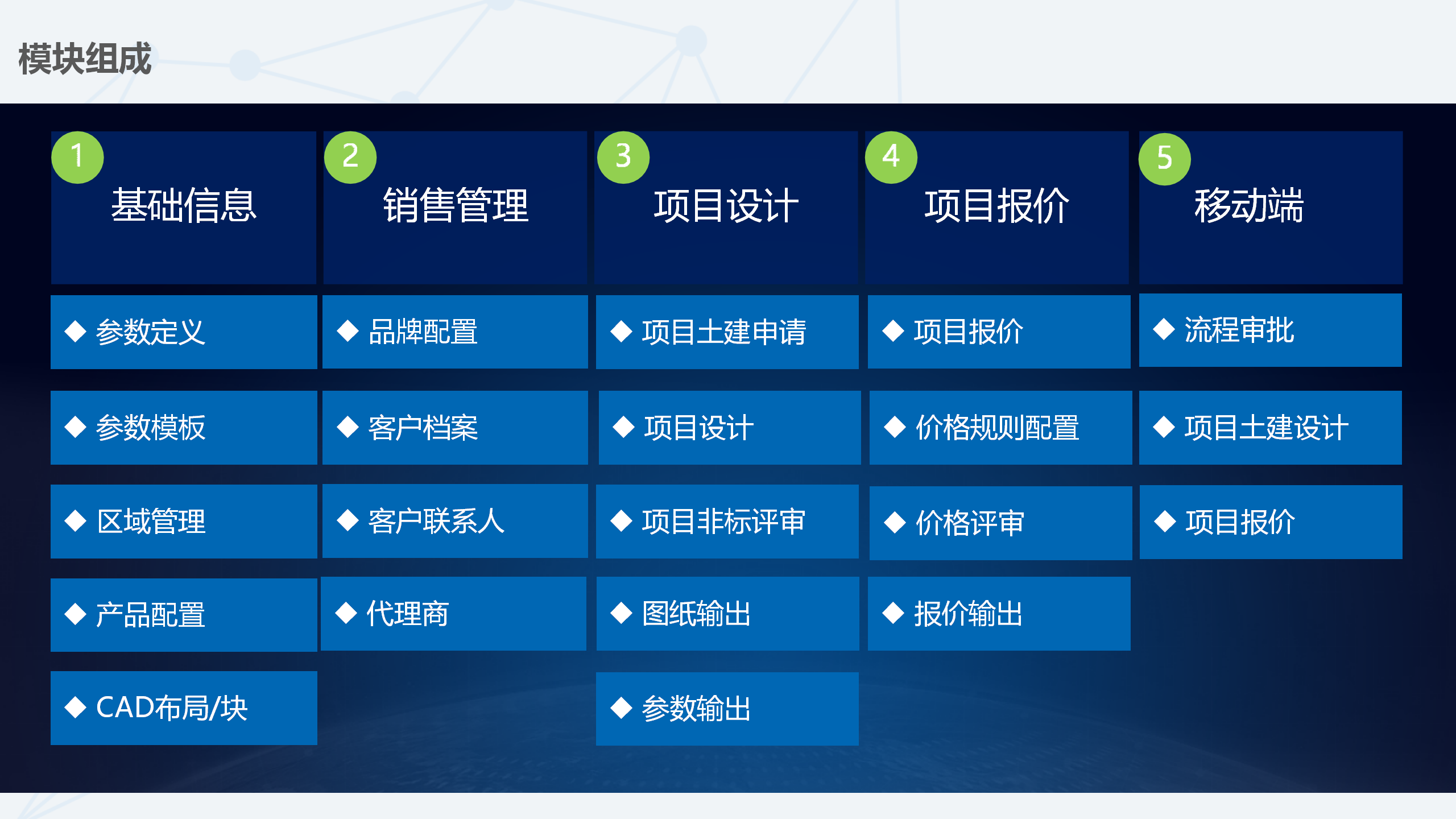 新奥管家婆免费资,数据驱动方案_WCK81.228智慧版