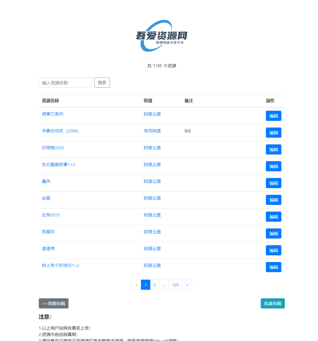 内部免费一肖一码,资源部署方案_YXO81.356量身定制版