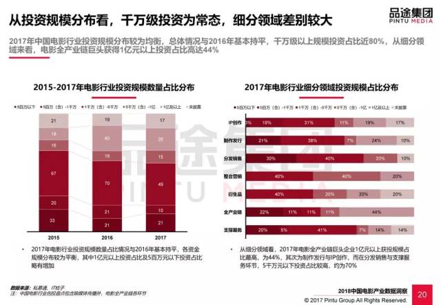2024新奥天天免费资料,数据解释说明规划_HRW81.142交互版