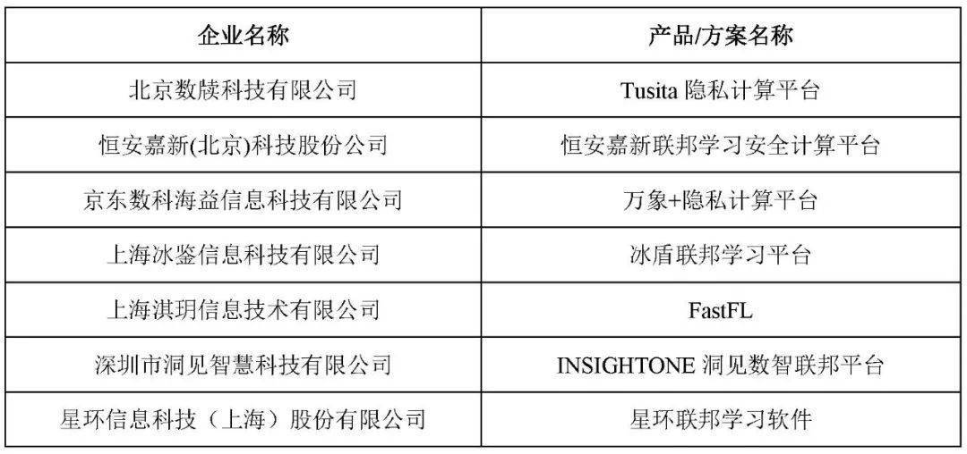 494949开奖澳门今晚开什么码,实践数据分析评估_IXK81.113授权版