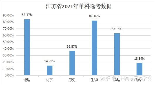 第1619页
