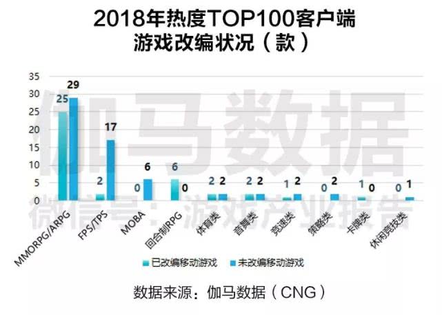 澳门六开奖结果2023开奖记录今晚,实践数据分析评估_WSM81.7031440p