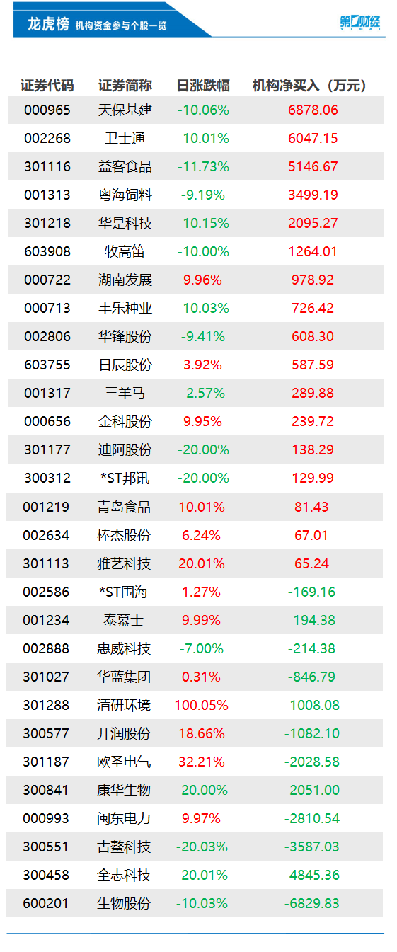 2024新澳历史开奖记录今天查询,科学数据解读分析_LZM81.526散热版