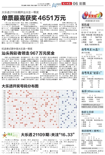 246天天天彩天好彩944cc,安全设计解析说明法_BGA81.921显示版
