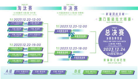 2023澳门开奖记录结果查询,设计规划引导方式_RKO81.665无限版
