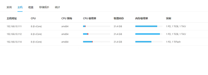 13262cm查询网最新版本更新内容,稳健设计策略_YYL81.647家庭影院版