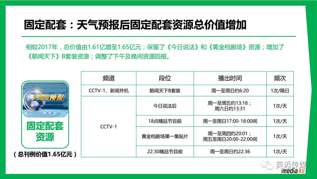 第1410页