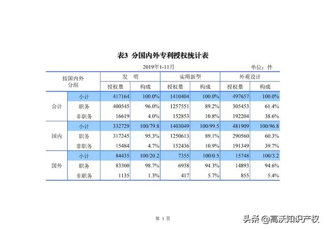 2024澳门特马今晚开,统计数据详解说明_AZZ81.609豪华款