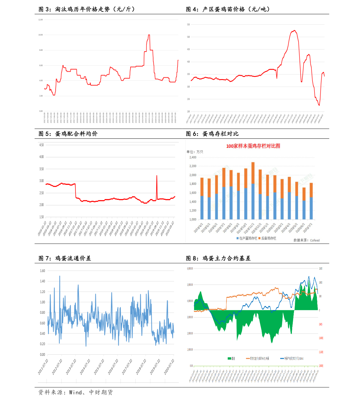 溢多利股票最新消息,溢多利股票最新消息📈📊