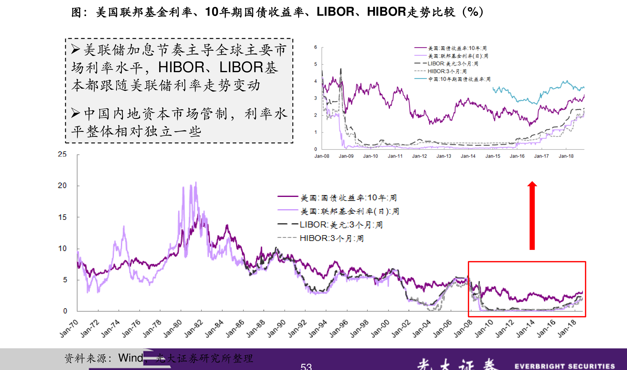 溢多利股票最新消息,溢多利股票最新消息📈📊