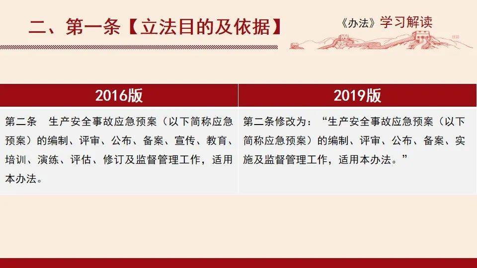 第1404页